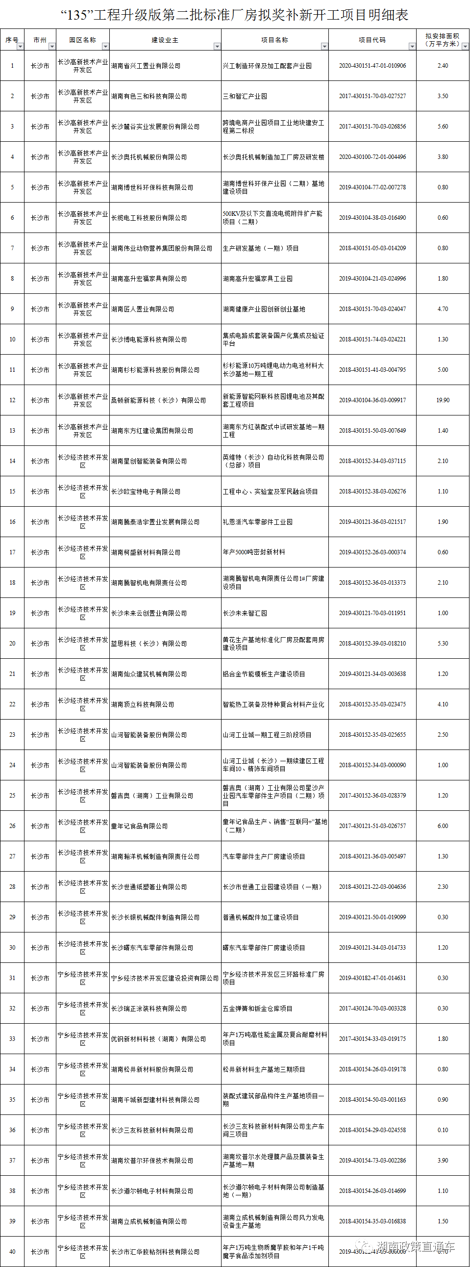 988fe6633b448cd76edb04c68e9d1ce8.png